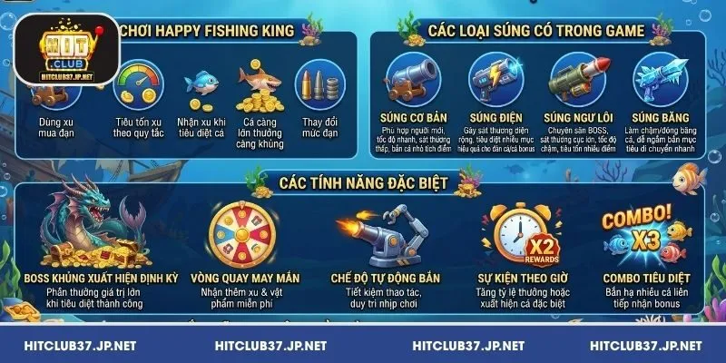Hướng dẫn chơi Happy Fishing King tại HitClub